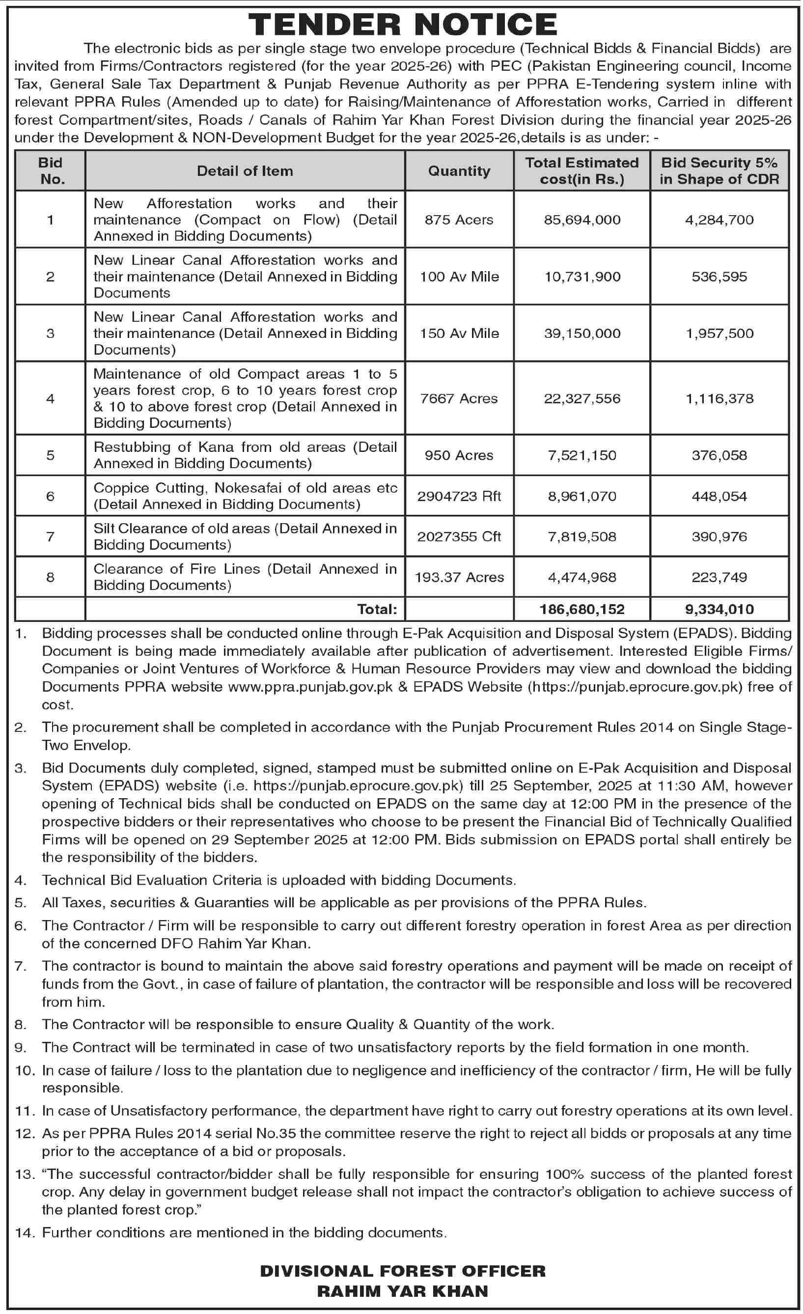 Forest Department Rahim Yar Khan Tender Notice